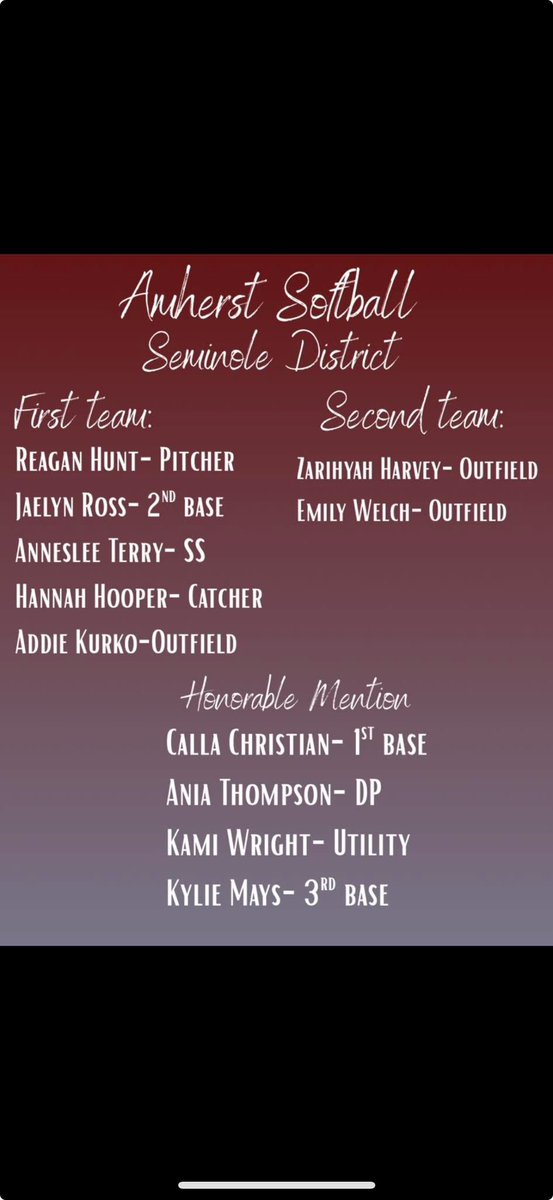 I was honored to receive first team outfield for my district! Congratulations to my teammates as well!