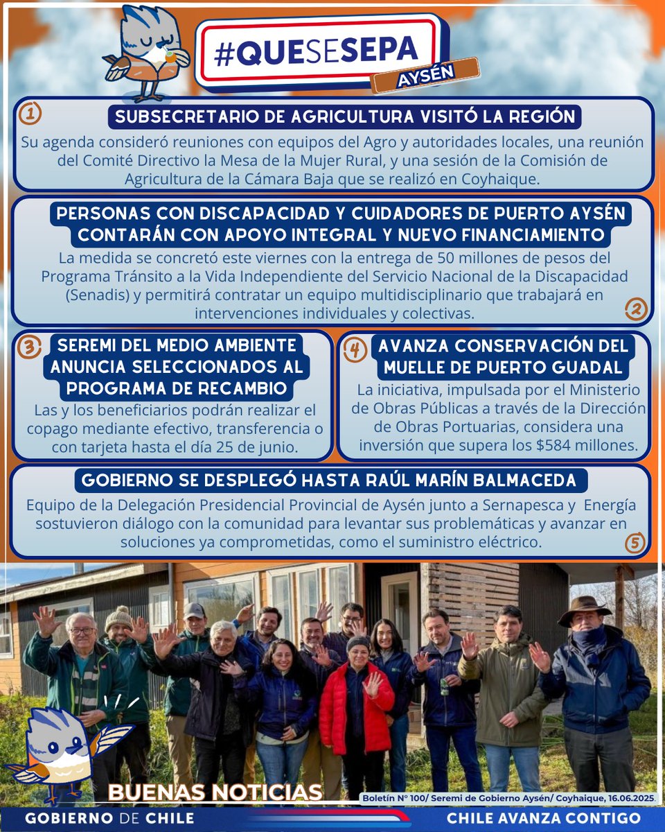 Tenemos más buenas noticias para contarte! Porque avanza la conservación del muelle de Puerto Guadal, y las personas con discapacidad y cuidadores de Puerto Aysén contarán con un nuevo financiamiento del Gobierno. Esto y más en nuestro boletín. #Quesesepa!!