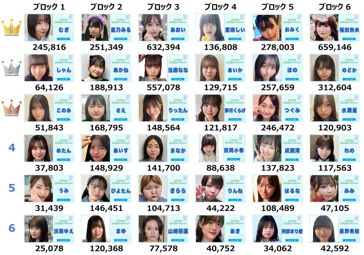 オーダー募集ページ とっちゃん坊や on X: 