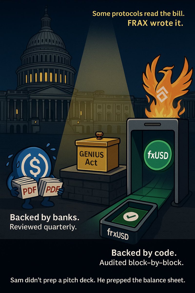 GENIUS Act voting week. 
Most are panicking. 
Frax is shipping.

While TradFi stablecoins rewrite disclaimers, FraxNet is already onboarding banks.

• Treasury-backed, real-time attestations
• Stripe, Bridge, and BlackRock plugged in
• KYC-native DeFi rails
• Rewards going