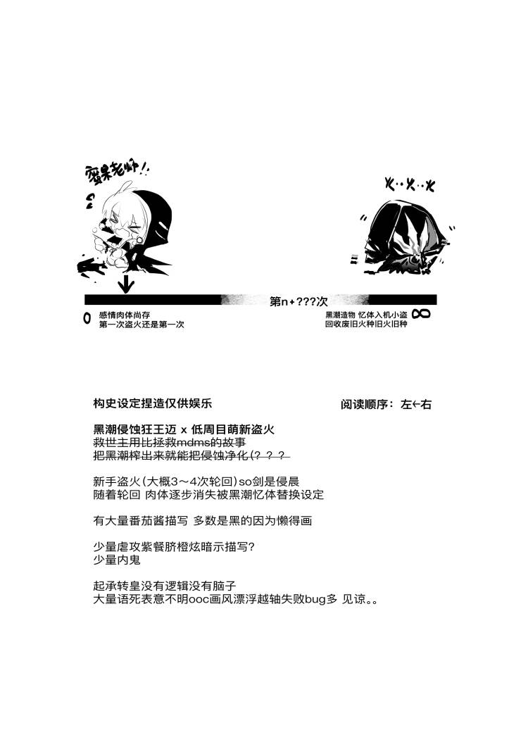 __aaasari's tweet photo. #myphai #敌厄  黑潮狂王迈🍷x萌新盗火行者🌙 part① all→https://t.co/igoXGQkeTx https://t.co/rQFRLFBSZG