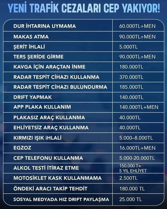 Temmuz zammının maaliyetini 1 ayda çıkardılar.

Herkese şimdiden hayırlı olsun.

Not :Asgari ücret 22.104₺