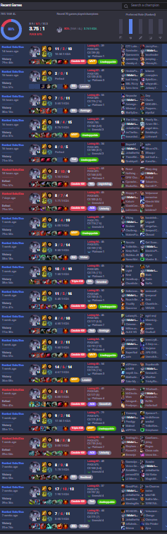 Man I'm just the best briar in NA ngl (sorry <a href="/L0ganJG/">Briar Guy</a>. and ty for teaching me so much about her, wouldnt have started playing her jg if not for u).