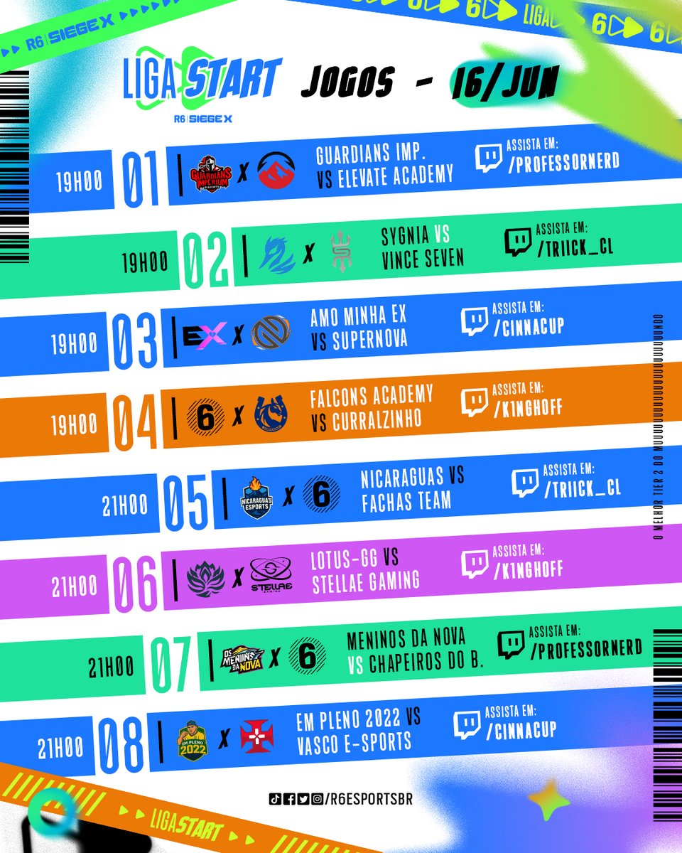 Todos PRONTOS para a LIGA START 2025 🗣️

A 1ª rodada do nosso torneio de base rola nesta noite de segunda-feira! Então, já anota quem vai transmitir e venha conhecer OS CRAQUES DO FUTURO do nosso R6 🔥
