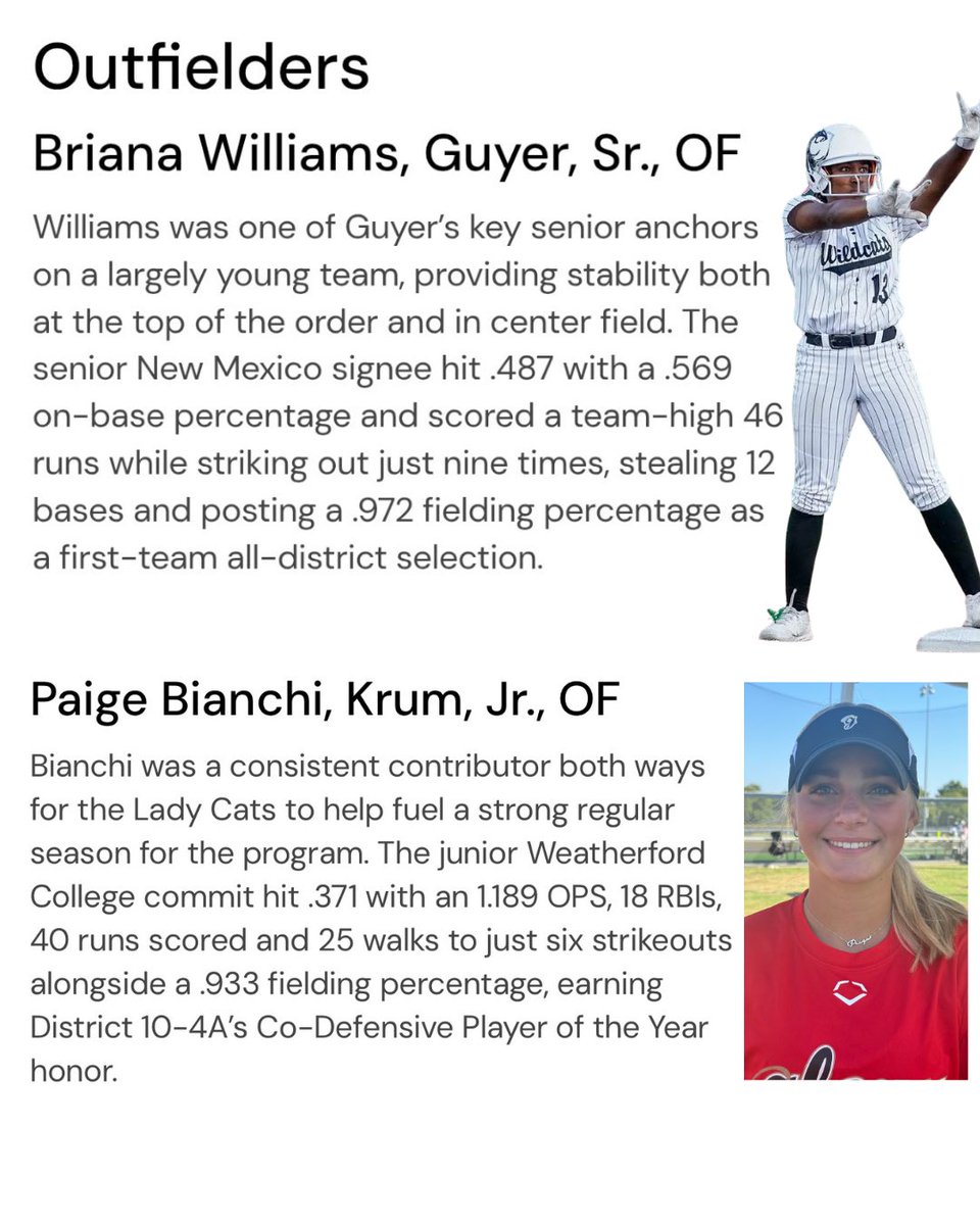 Congratulations to our girls for making DRC All Area! 🎊🎈🎉

MYA CHERRY-Most Valuable Player
ABBY LYNCH BUXTON-Defensive Player Of The Year

1ST TEAM:
CARMEN ALEXANDER
PAIGE BIANCHI
BRIANA WILLIAMS

#halosup😇