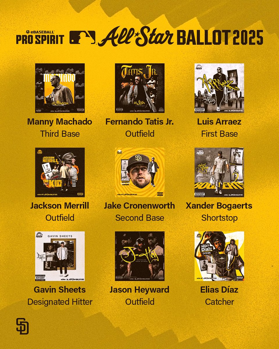 Manny leads the way in All-Star voting!

Let’s get our guys to Atlanta: MLB.com/Vote