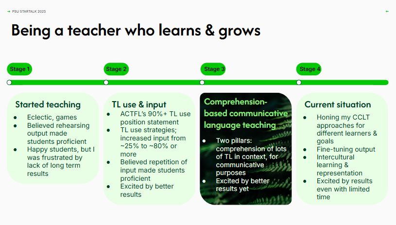 For language teacher training this week: theme, developing proficiency in the classroom. I'm 1st day of 4 days, so rethinking &amp; expanding ideas is a goal. That is challenging work &amp; requires safety. I'm using an ex of being able to change, not seeing myself as finished. #langchat