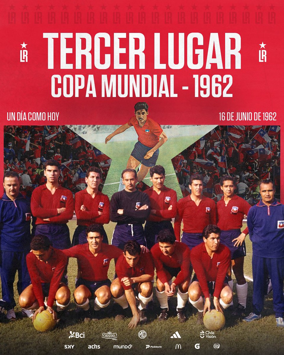 ¡A 6️⃣3️⃣ años del bronce mundial!🥉

Un 16 de junio de 1962, #LaRoja 🇨🇱 alcanzaba el tercer lugar de la Copa Mundial de la FIFA Chile 1962, tras vencer a Yugoslavia mediante un golazo de Eladio Rojas 🥹⭐️

Ese equipo de valientes, liderados por el gran Fernando Riera, se convirtió