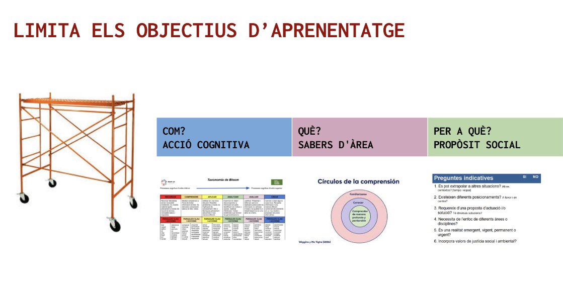Francesc Martín (@csecnarf76) on Twitter photo Una bastida docent que potser us ajuda a redactar objectius d’aprenentatge competencials per al curs vinent.
D’aquesta i de 9 recursos més, en parlarem a la formació de la #60EscolaEstiu de <a href="/RosaSensat/">Associació de Mestres Rosa Sensat</a> i l’Escola d’Estiu de <a href="/EbreMrp/">MRPTerresEbre</a> Una bastida docent que potser us ajuda a redactar objectius d’aprenentatge competencials per al curs vinent.
D’aquesta i de 9 recursos més, en parlarem a la formació de la #60EscolaEstiu de <a href="/RosaSensat/">Associació de Mestres Rosa Sensat</a> i l’Escola d’Estiu de <a href="/EbreMrp/">MRPTerresEbre</a>