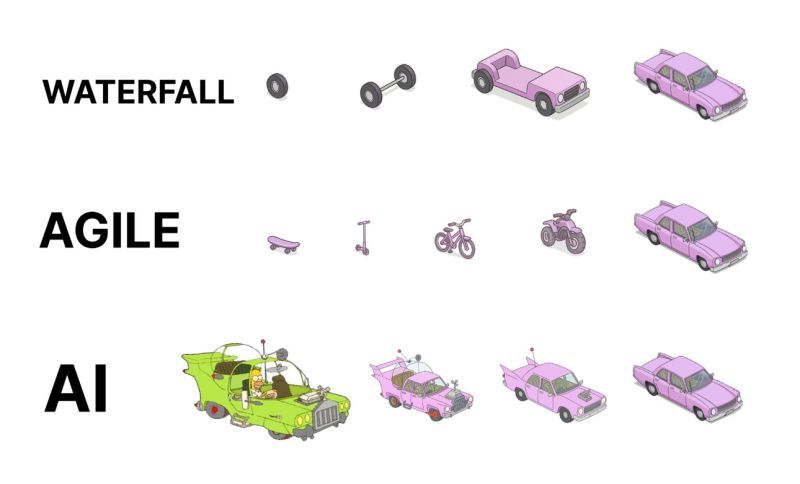 Source: linkedin.com/posts/andreash…