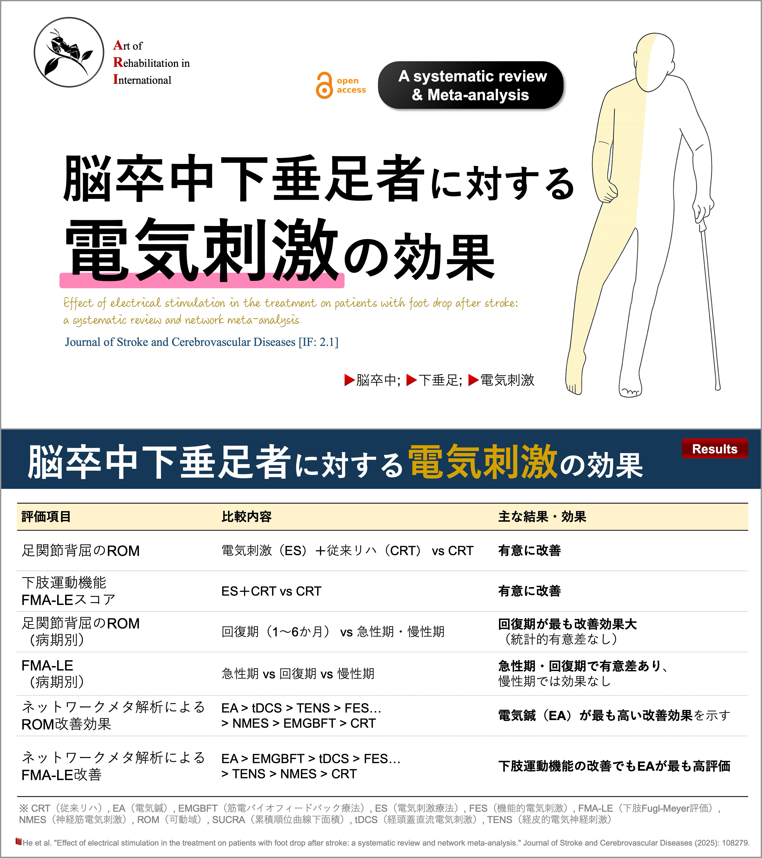 2b64184700983622b8f66176efe87a