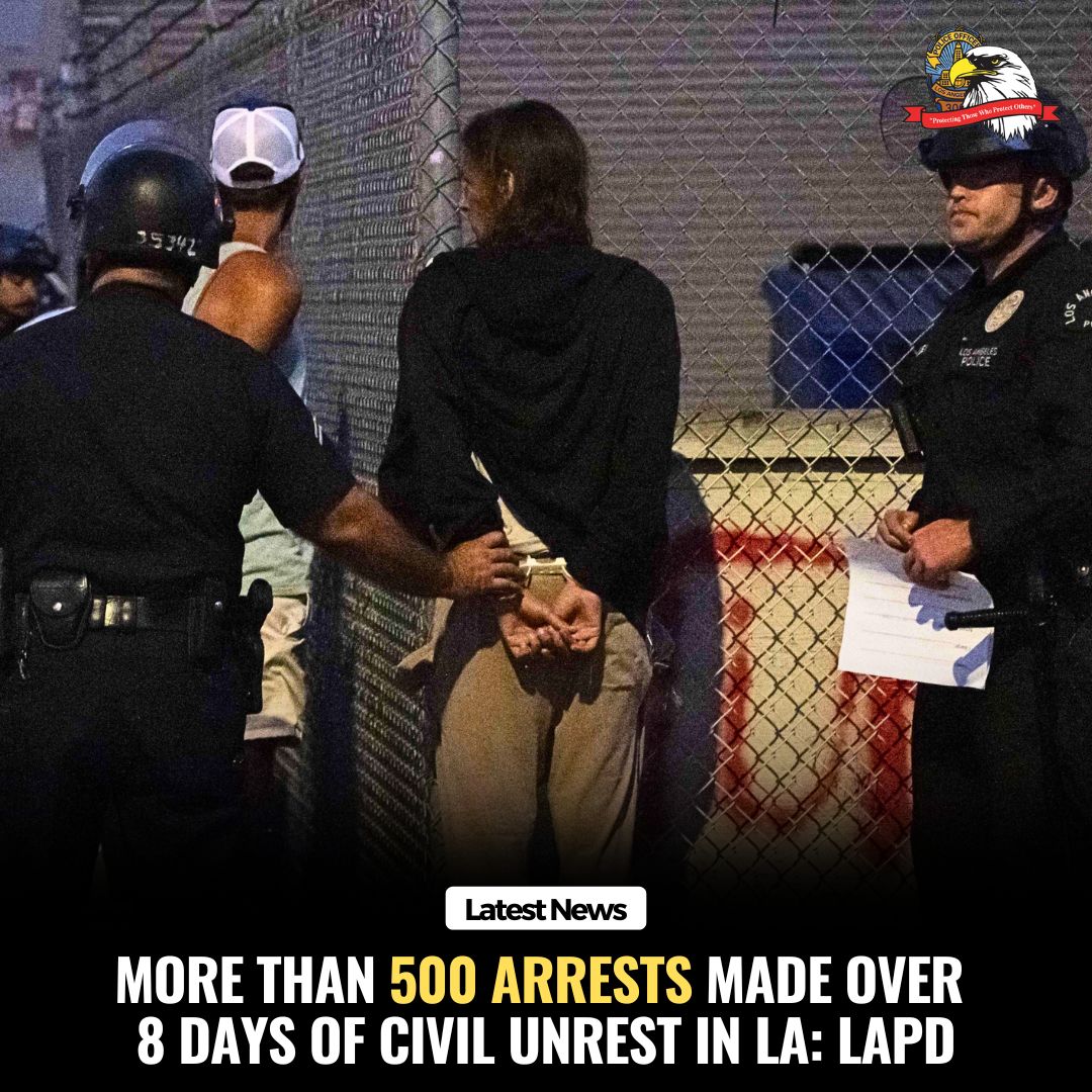 Over eight days of civil unrest, LAPD made 561 arrests, with June 10 seeing the most with 225 in a single day. During the rioting and civil unrest, a dozen LAPD officers were injured, yet they continued to protect our city with professionalism and resolve. Charges included