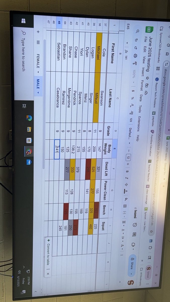 michaelmifsudd's tweet image. Squat -490
Bench-325
Clean-275
Deadlift-525
6’2 210 rb/lb uncomitted