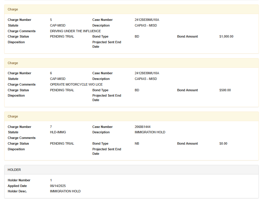 This guy was let out on bail, got a Failure to Appear, and is now back in custody. x.com/ImmigrantCrime…