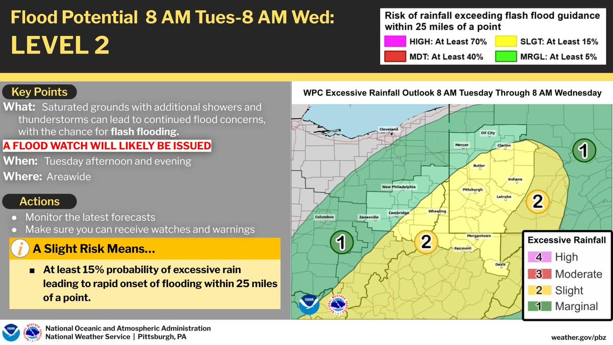 Active weather is expected again on Tuesday with numerous showers and thunderstorms, mainly in the afternoon and evening. There is a risk for flash flooding, especially in areas that received heavy rainfall over the past couple of days.