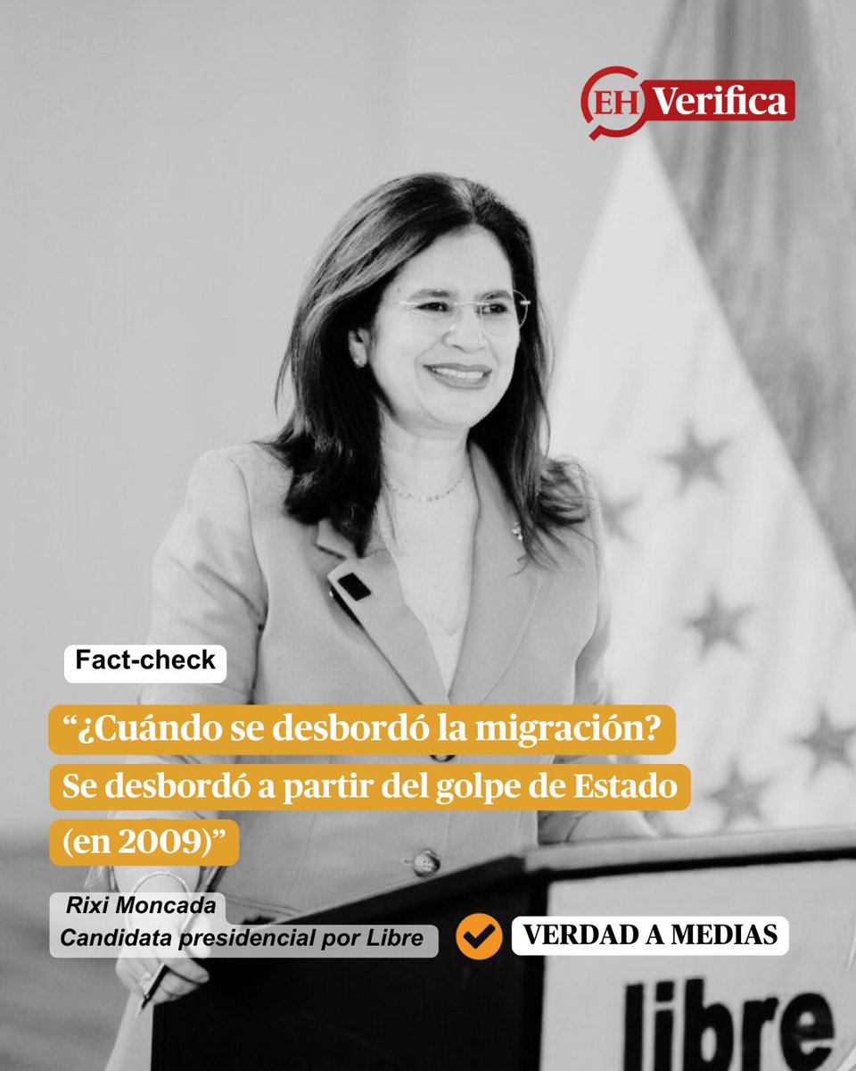 ¿Qué sabemos?🤔
La migración aumentó tras el golpe, no solo por la política, sino también por otros factores determinantes como la pobreza, la violencia, la inseguridad y el colapso institucional, según diversos informes y expertos consultados. 

Lee más aquí: