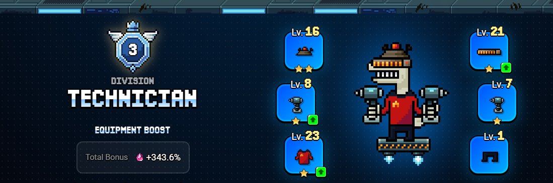 #ProjectVoyagerDay6 <a href="/AngryDynomites/">Angry Dynomites Lab 🦖</a>