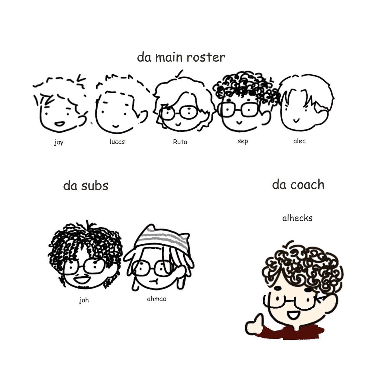 official2Xtv's tweet image. da main roster for @EMPIREGamingNA 's summer series !! 

also introducing our coach @alheckstv !

#2XValorant #keshi #boba #valorant #joji #filipino #egirlshmu