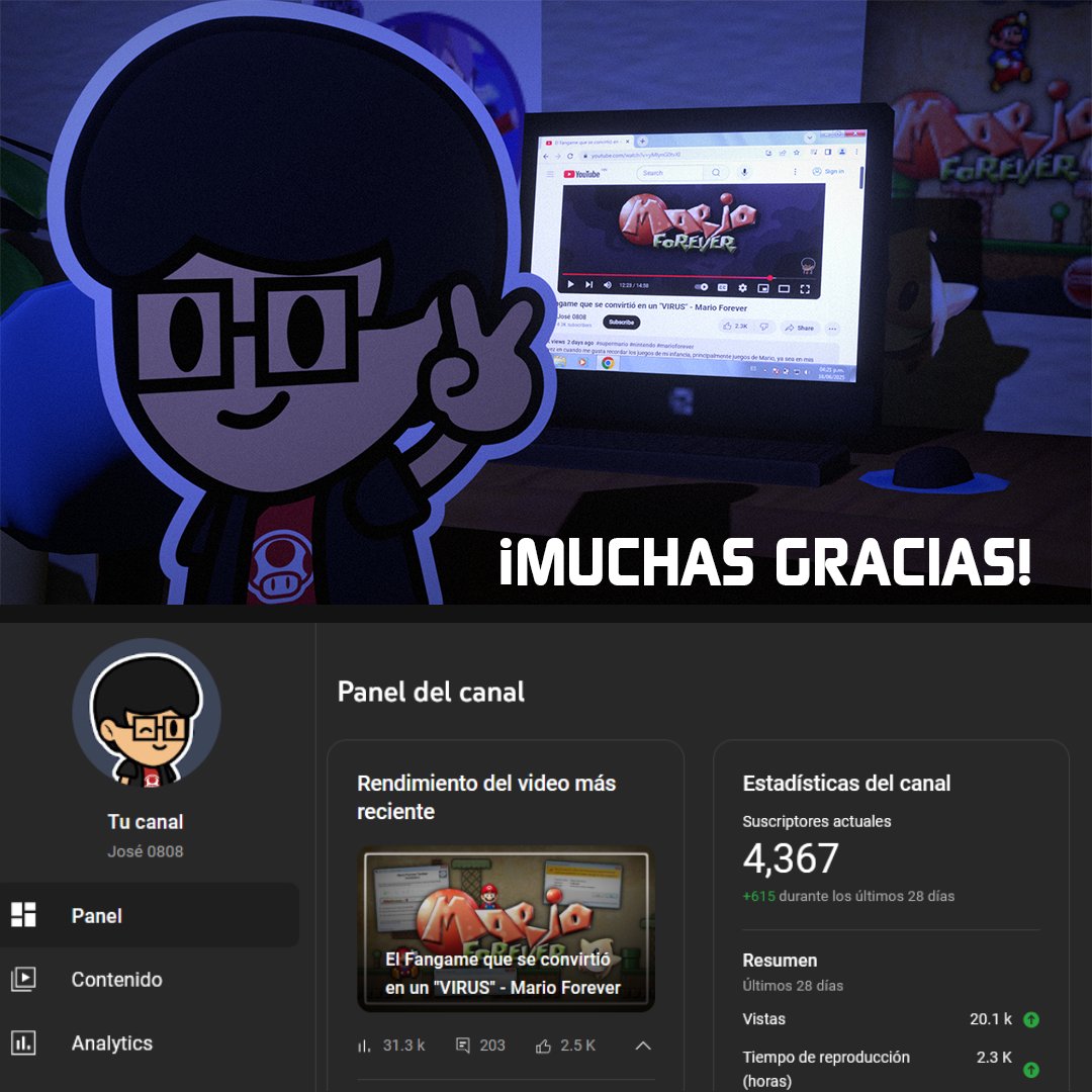 Quiero agradecer el gran apoyo que está recibiendo mi video de Mario Forever, realmente no creí que llegaría a tantas vistas y menos en tan poco tiempo. Incluso el canal ha superado los 4K suscriptores.

Muchas gracias a todos, aunque siempre me tardo en subir videos, siguen ahí.