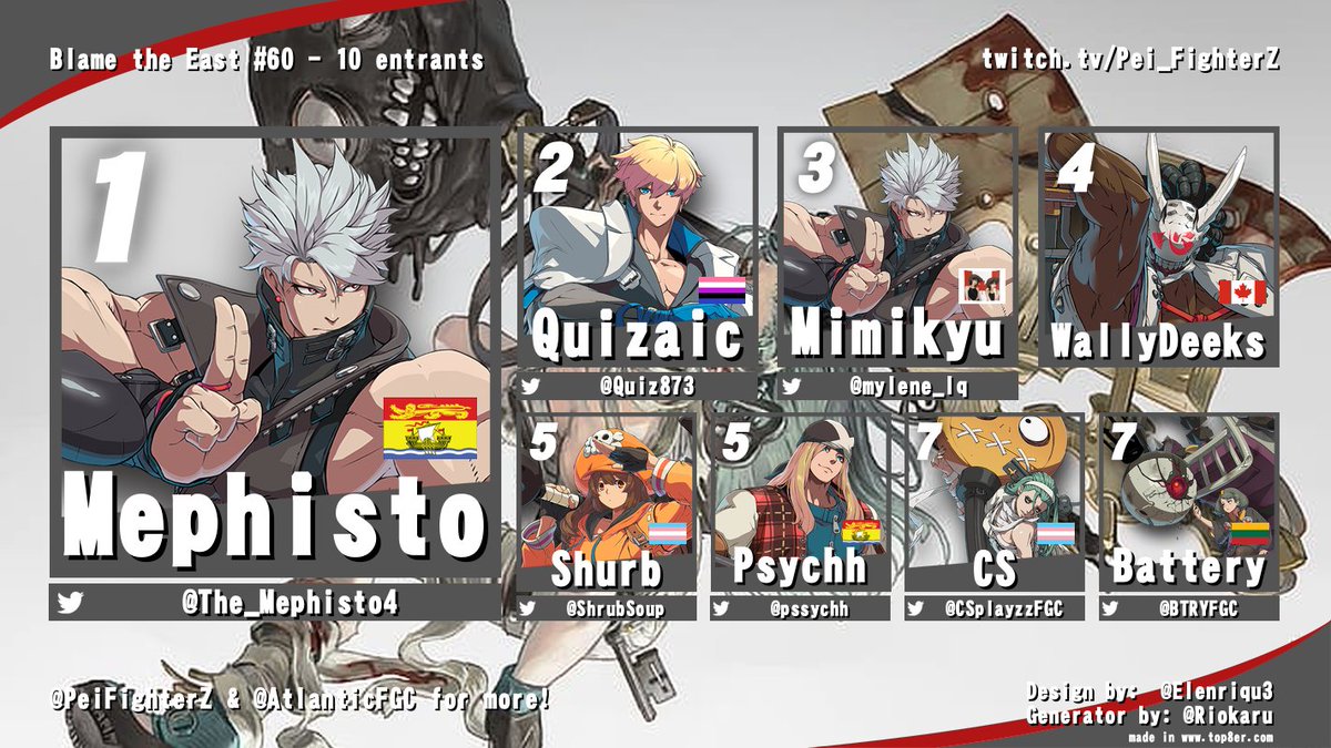 Atlantic Canada FGC (@atlanticfgc) on Twitter photo Tonight's online results!
Blame the East #60
A stellar night!
Awesome performances from a few unsung heroes! Stellar viewership on top!Just the type of hype stuff we've come to expect with Le Big Hub 6 and <a href="/kingsofhali/">Kings of Hali</a> 8 on the horizon! It's gonna be a wild road for the summer! Tonight's online results!
Blame the East #60
A stellar night!
Awesome performances from a few unsung heroes! Stellar viewership on top!Just the type of hype stuff we've come to expect with Le Big Hub 6 and <a href="/kingsofhali/">Kings of Hali</a> 8 on the horizon! It's gonna be a wild road for the summer!