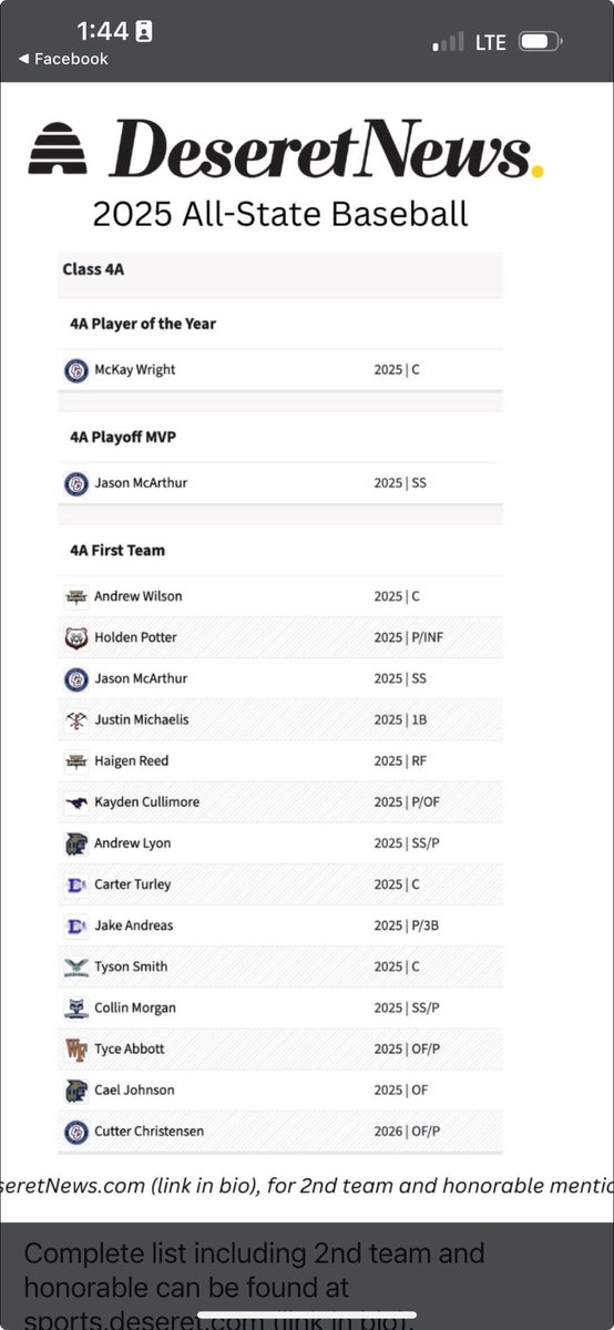 Cutter Christensen (@cutterchri50418) on Twitter photo Honored and proud to be selected to the 2025 4A 1st Team AllState. Congrats to all those on it. Big thanks to all my teammates and coaches for helping and pushing me all season.
<a href="/Coach__Nelly/">Coach Nelly</a> <a href="/matt_hill_35/">Matt Hill</a> <a href="/CAAConeD/">Derek Amicone</a> <a href="/PrepBaseballUT/">Prep Baseball Utah</a> <a href="/CrimsonCliffs/">Crimson Cliffs Baseball</a> <a href="/FlatgroundBats/">FLATGROUND Hitting</a> Honored and proud to be selected to the 2025 4A 1st Team AllState. Congrats to all those on it. Big thanks to all my teammates and coaches for helping and pushing me all season.
<a href="/Coach__Nelly/">Coach Nelly</a> <a href="/matt_hill_35/">Matt Hill</a> <a href="/CAAConeD/">Derek Amicone</a> <a href="/PrepBaseballUT/">Prep Baseball Utah</a> <a href="/CrimsonCliffs/">Crimson Cliffs Baseball</a> <a href="/FlatgroundBats/">FLATGROUND Hitting</a>