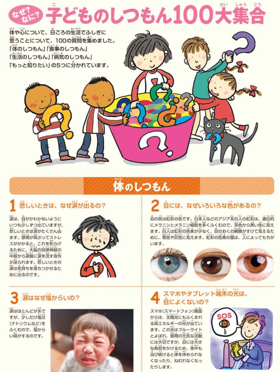 今日は全国的に真夏のような暑さ☀️
こんな日は、大人も子どももこまめな水分補給が大切です💧

でも、なんで暑いと汗が出るの？
図鑑NEO『人間』は、体のしくみやウイルスのことを、イラストや写真と一緒にわかりやすく解説。