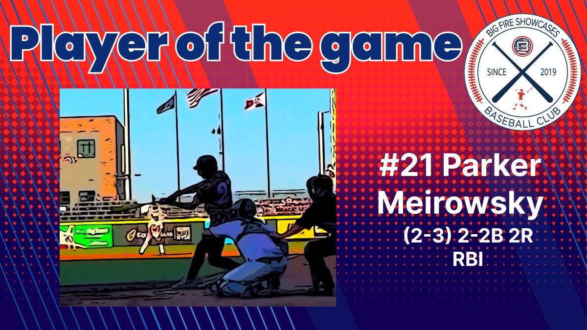 PoG: 
Parker Meirowsky #21 1B 2026 | Maize HS | Williwaw Baseball 2026

#bigfire #swingit #PoG