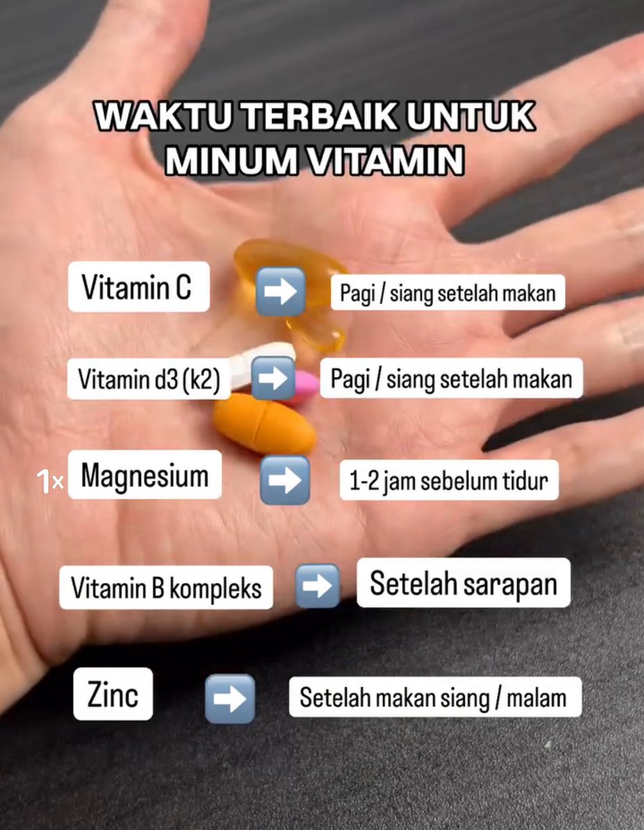 Selamat pagi…
Jangan lupa minum vitaminnya biar daya tahan tubuh kita kuat yaa…
Banyak paparan virus2 aneh juga akhir2 ini…