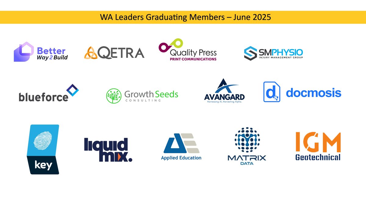waleaders's tweet photo. This Thursday, we will be celebrating these member companies at the WA Leaders Graduation event!

As a network of alumni, they will continue in their business growth post-graduation.

Congratulations to all the graduating members!

#perthevent #perthgraduation #waleaders https://t.co/2DahY9R7Oo