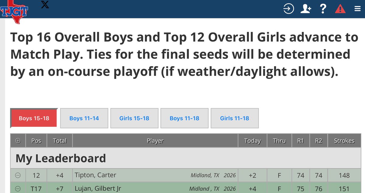 MidlandHighGolf tweet media