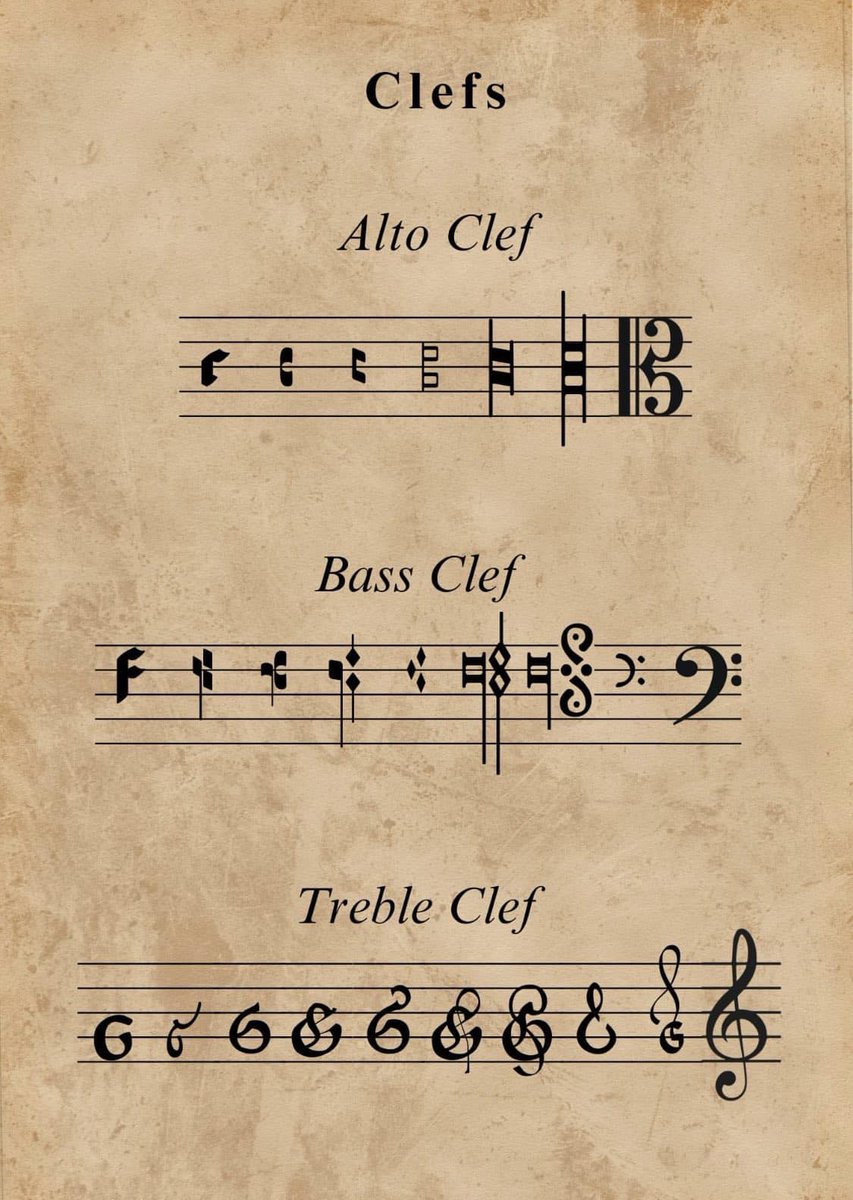 Clefs are like little shape-shifters! They’ve been changing their style for a very long time but still help us make beautiful music! 🎶

#Music #cherylteachMusic #santarosa #musicLessons