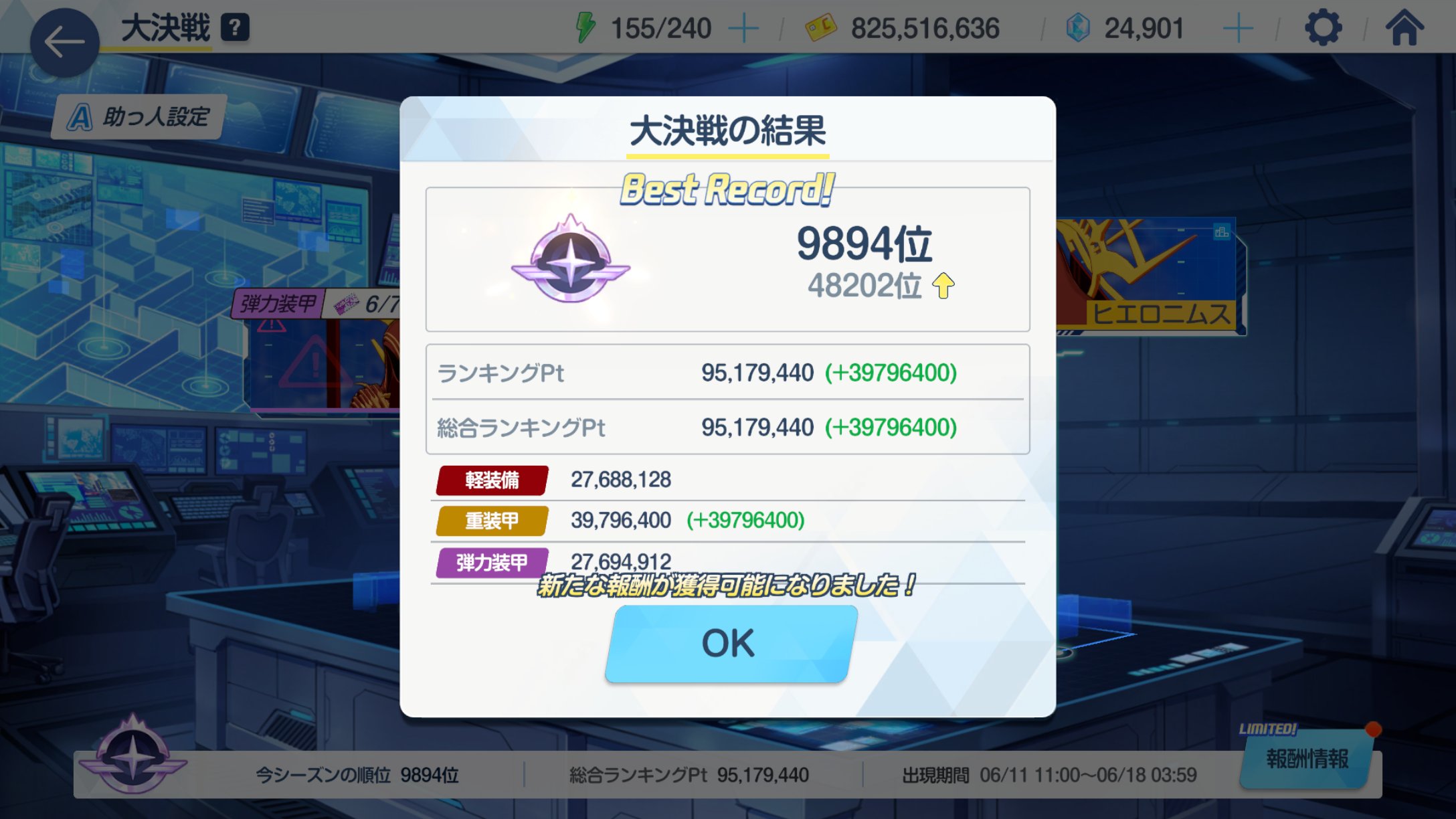 D'zgarage店長 渡辺 on X: 