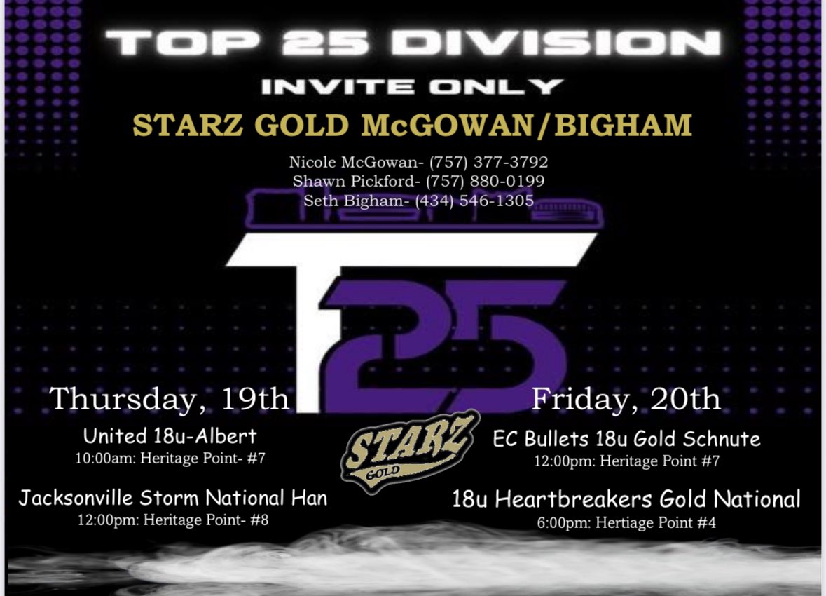 Can't wait to get this group on the field! Summer szn starts Thursday! ⭐️⭐️