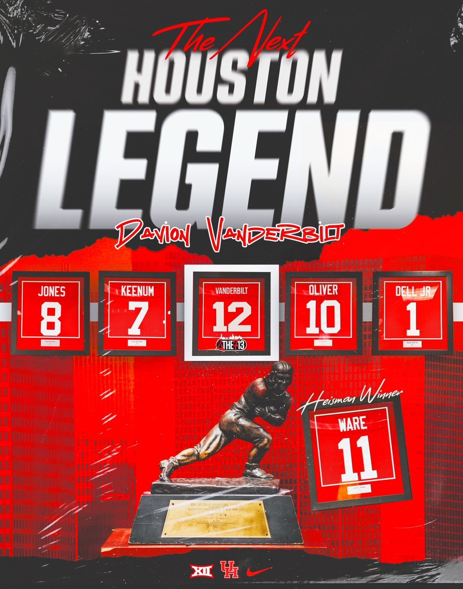 Vanderbilt12_D's tweet image. Go Coogs🐾🐾‼️ #2the713