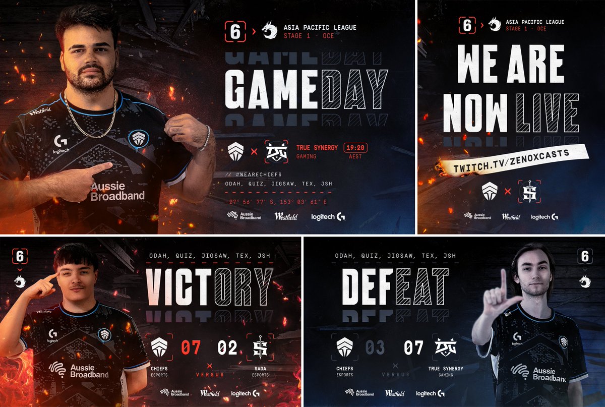 Coverage graphics I created for the <a href="/ChiefsESC/">The Chiefs</a> R6 APL run 🔥🛡️