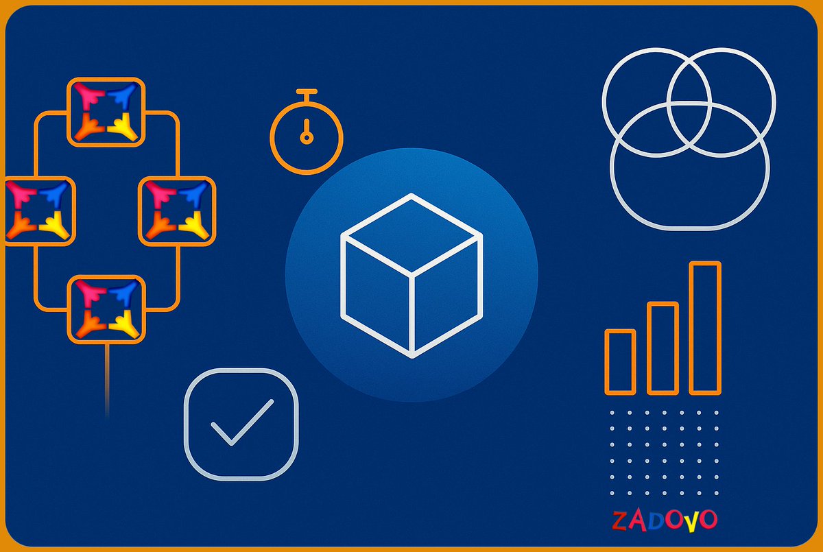 🔧ZADOVO PoA Testnet – Behind the Scenes🛠️

Our Core Team is rigorously testing the upcoming #ZADOVO PoA Testnet on internal Servers🛟

✅ Smooth Block Production

✅ Lightning-fast Sync

✅ Zero downtime

✅ Explorer &amp; Infra checks Passed

✅ Dev Tools integration in Progress