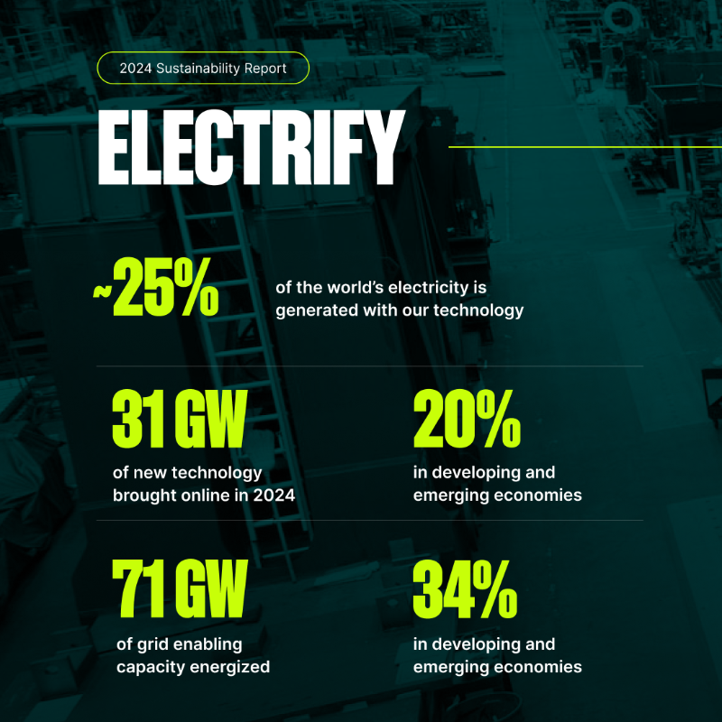 GEVernova's tweet photo. Our Sustainability Report is out now, presenting progress made on our leading goals and featuring the people behind our breakthrough innovations and future leaders of energy positively shaping our tomorrow. Read the full report: https://t.co/sdOyjP2BtK.

#ElectrifyAndDecarbonize