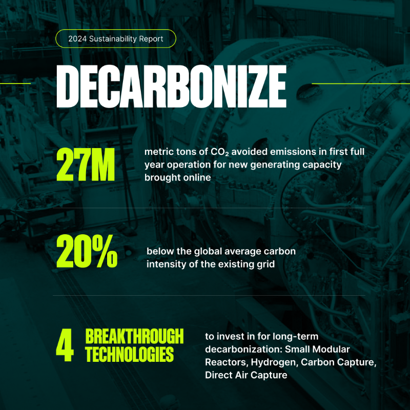 GEVernova's tweet photo. Our Sustainability Report is out now, presenting progress made on our leading goals and featuring the people behind our breakthrough innovations and future leaders of energy positively shaping our tomorrow. Read the full report: https://t.co/sdOyjP2BtK.

#ElectrifyAndDecarbonize