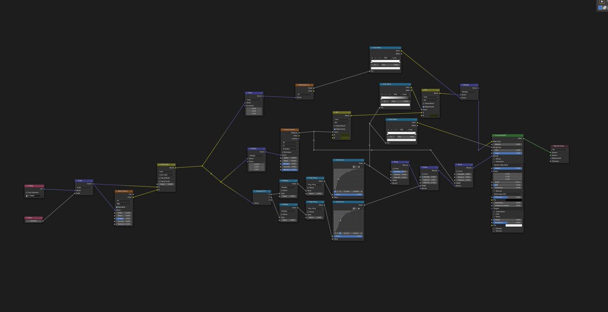 Oscurart's tweet image. Haggar WIP 1.
Pants Fabric. NodeTree and reference.
#blender #blender3d #shading