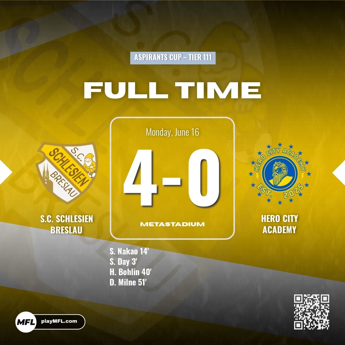 After a great start to the league, the teams also delivered on the first cup matchday. Let’s hope they can keep that momentum going! #playMFL