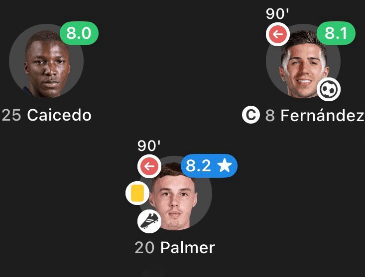 This midfield combo 🤯