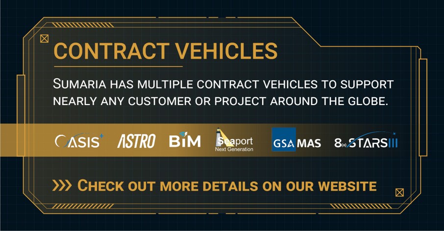 sumariasystems's tweet photo. Learn about Sumaria's contract vehicles which are available to support initiatives and operations around the world. Visit https://t.co/4Jiqo0wmTx for details. #OASIS+ #ASTRO #BIM #SeaportNG #GSAMAS #GSASTARSIII https://t.co/A8eatwHfA4