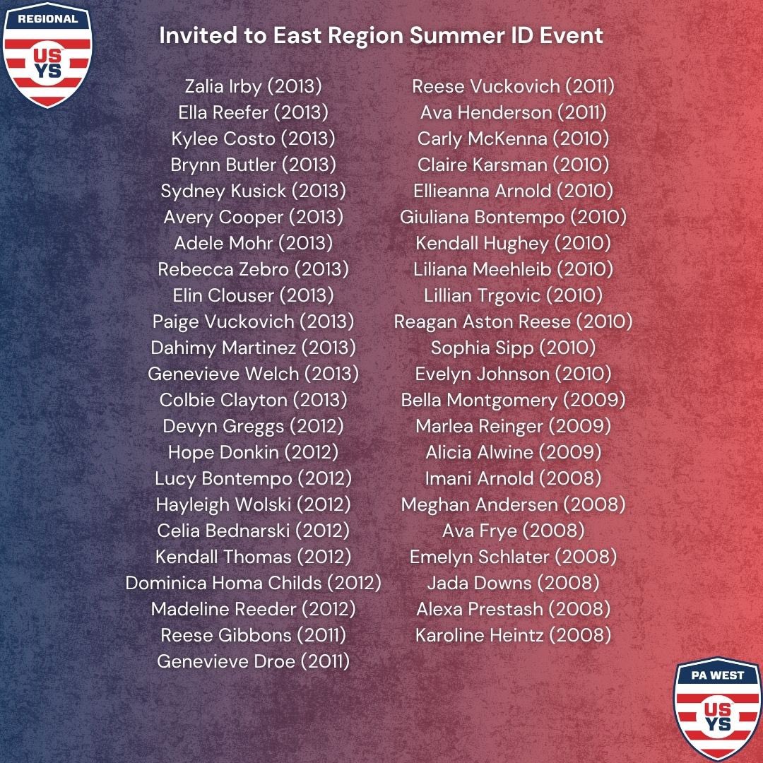 Ringgold Lady Rams tweet media