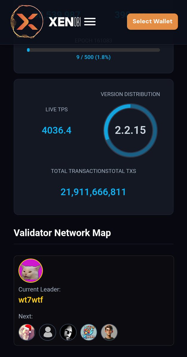 Builders build!
New website for your #X1 validator stake delegation xenobi-x.one