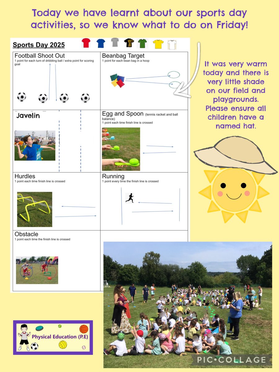 This afternoon, we have been getting ready for our Sports Day on Friday!