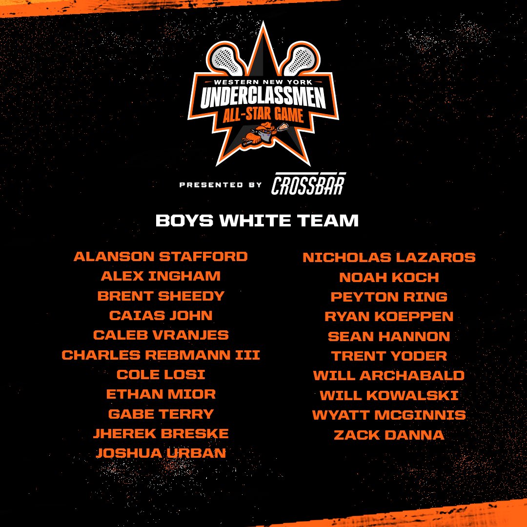 Rosters for the WNY Underclassmen All-Star Game are here!

Check out some of the best underclassmen as they hit the turf at West Seneca West on June 17th. Girls run at 6pm and the boys game is at 7:30pm!
