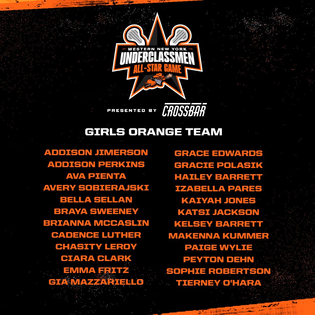 Bandits Youth Lacrosse tweet media