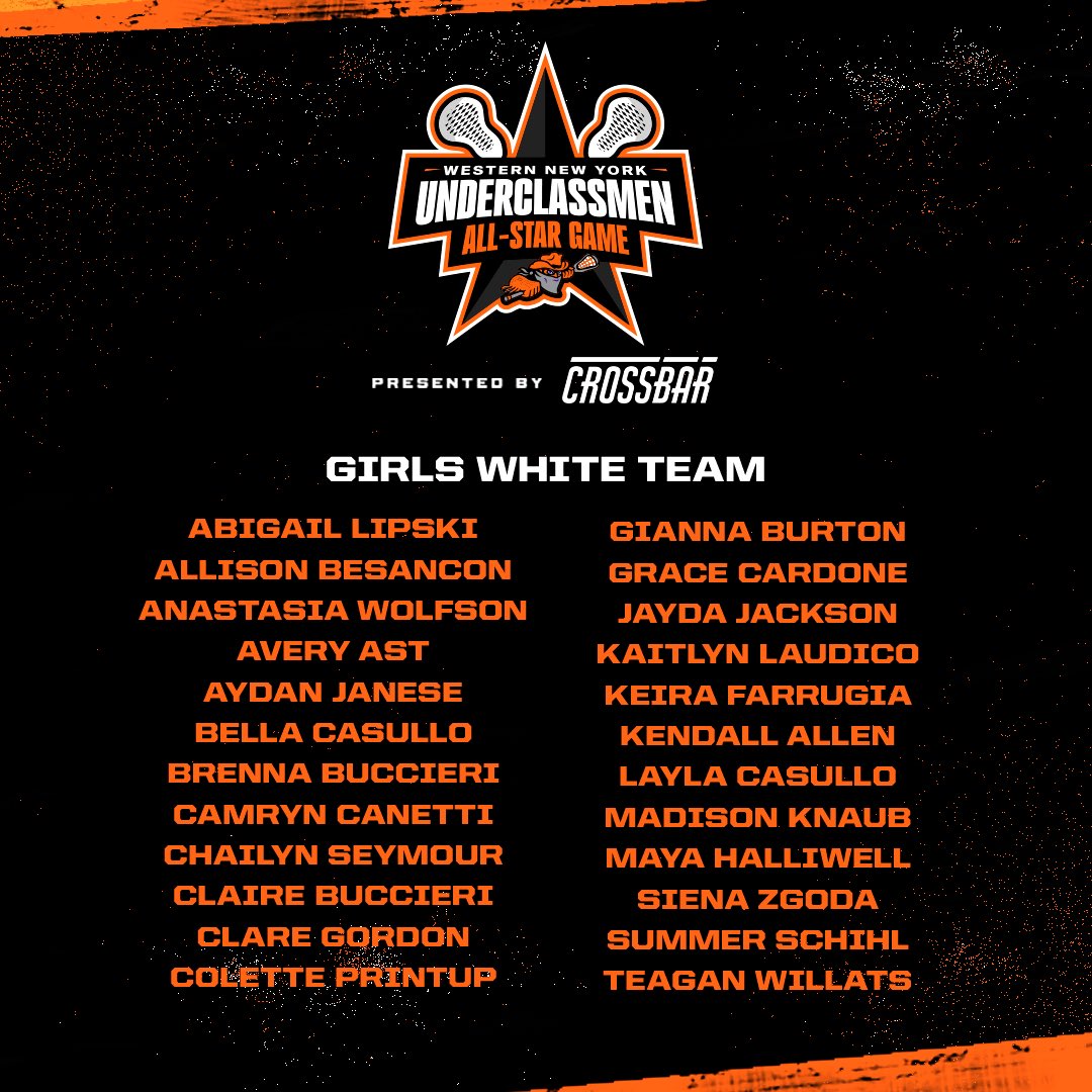 Bandits Youth Lacrosse tweet media