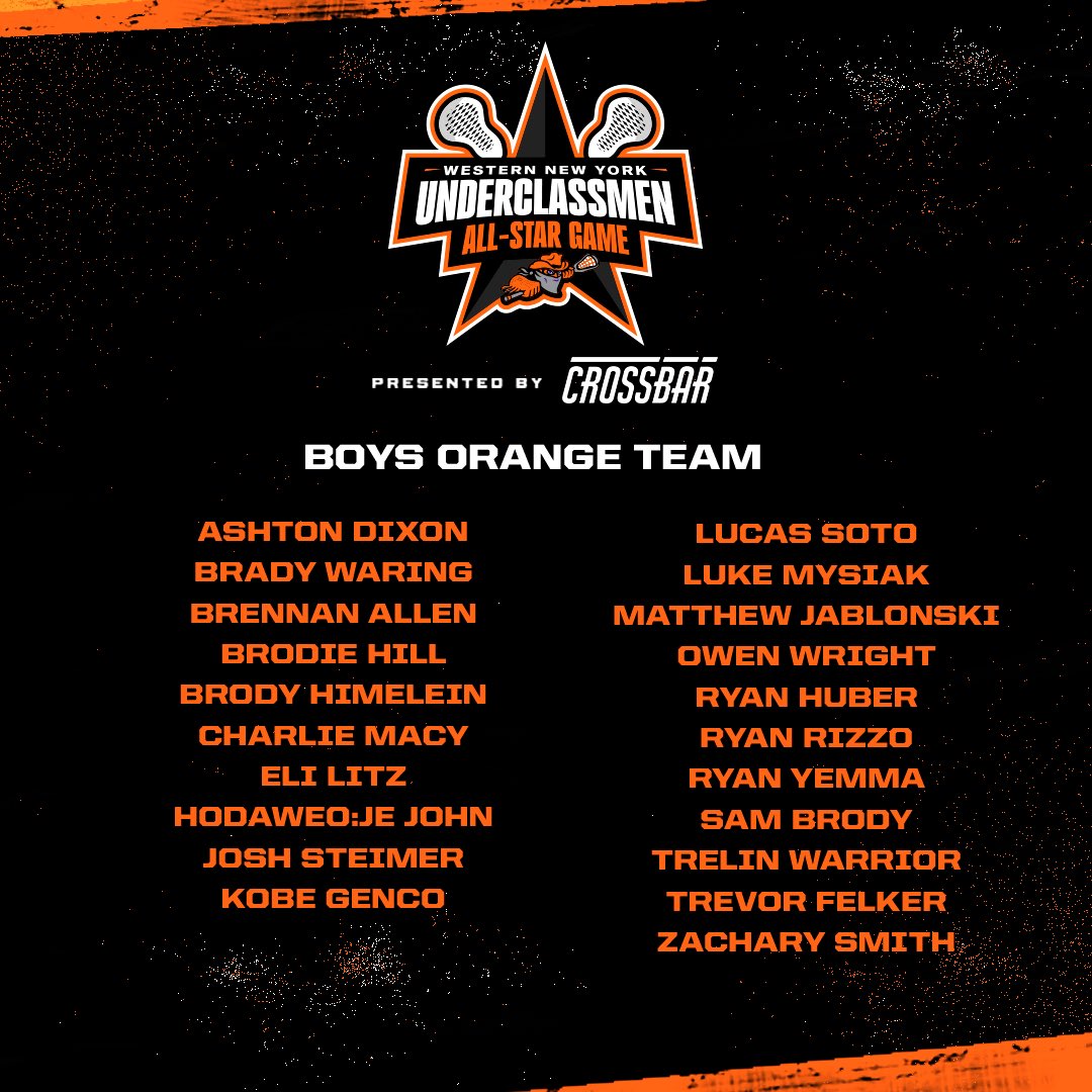 Bandits Youth Lacrosse tweet media