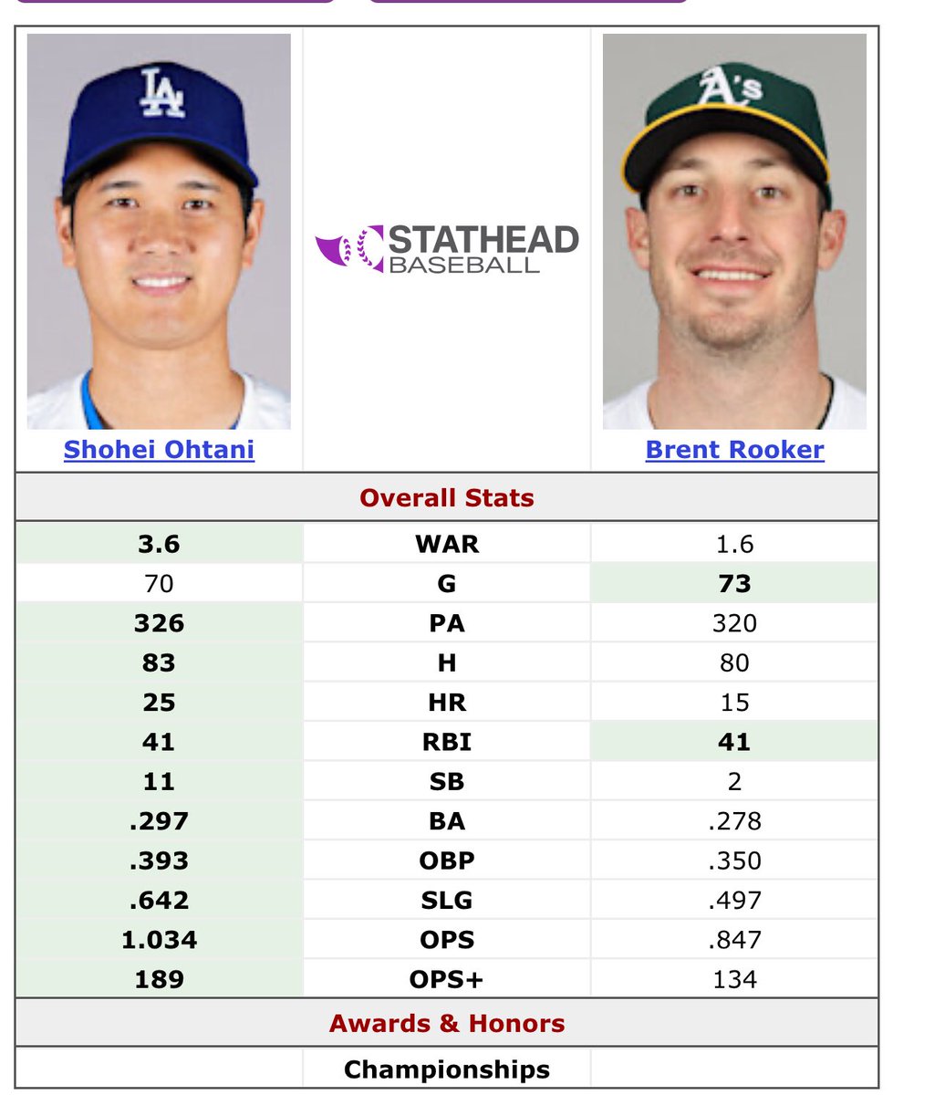 Connor Hinchliffe tweet media